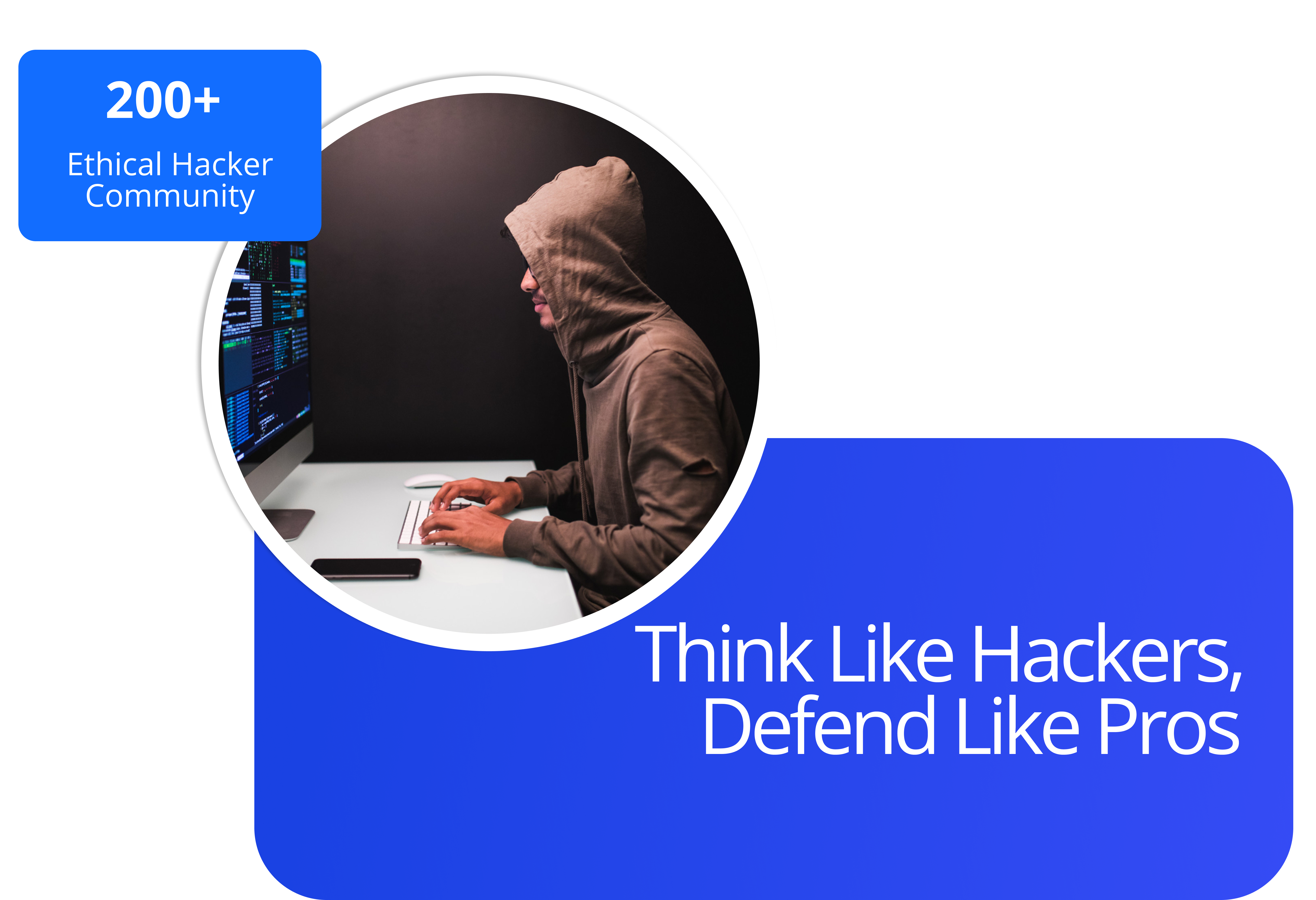 AM Square Limited leads a 200+ strong ethical hacker community—thinking like hackers to defend businesses with expert cybersecurity strategies.
